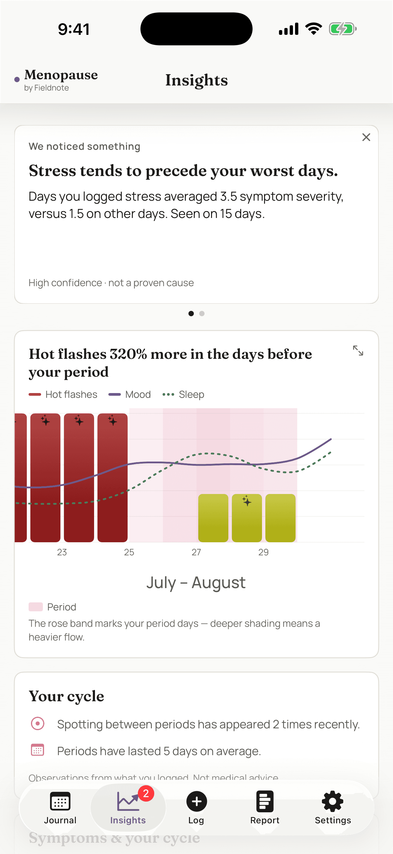 Menopause by Fieldnote — Insights